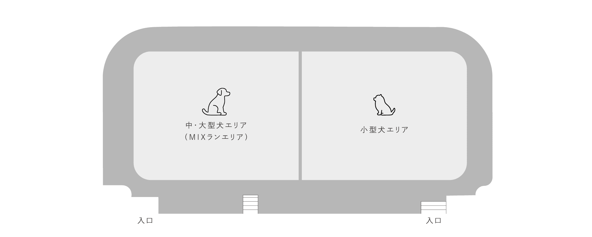 ドッグパーク内のエリア分けマップ