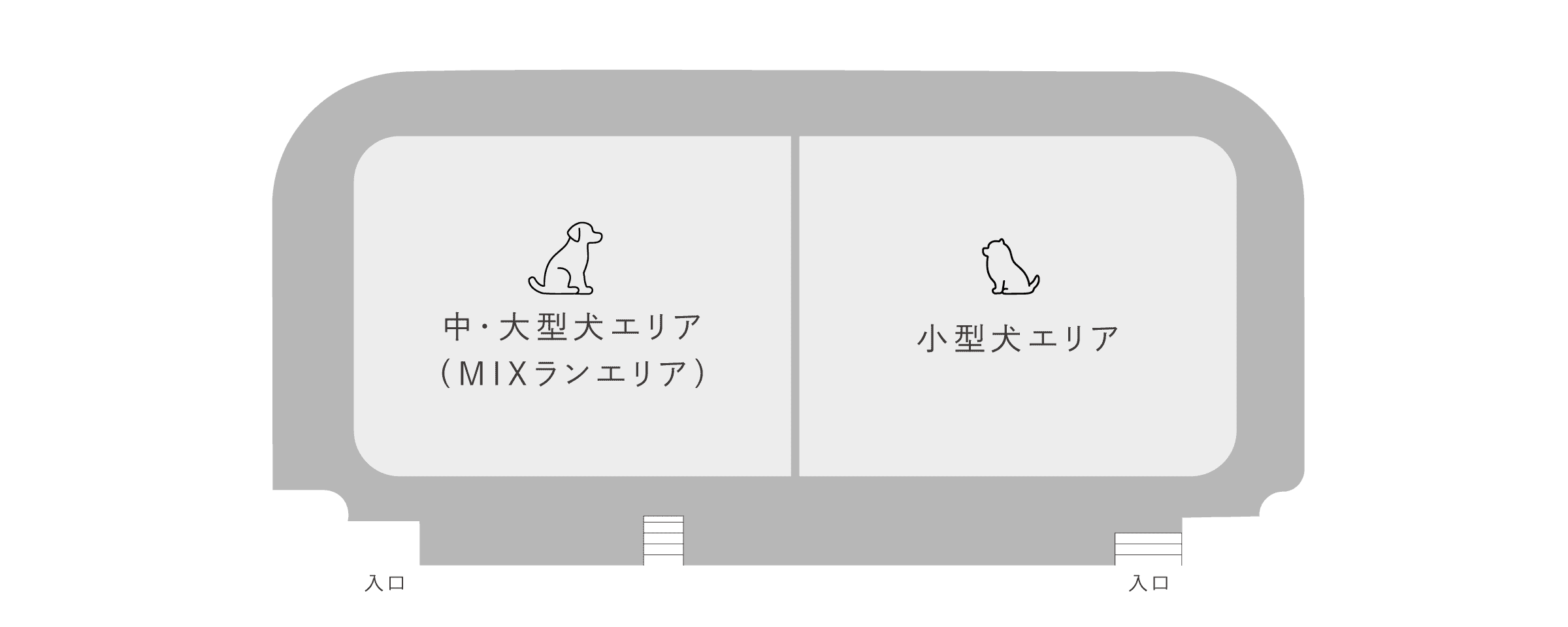 ドッグパーク内のエリア分けマップ
